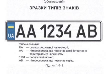 Номерні знаки України: розбір старих та нових。